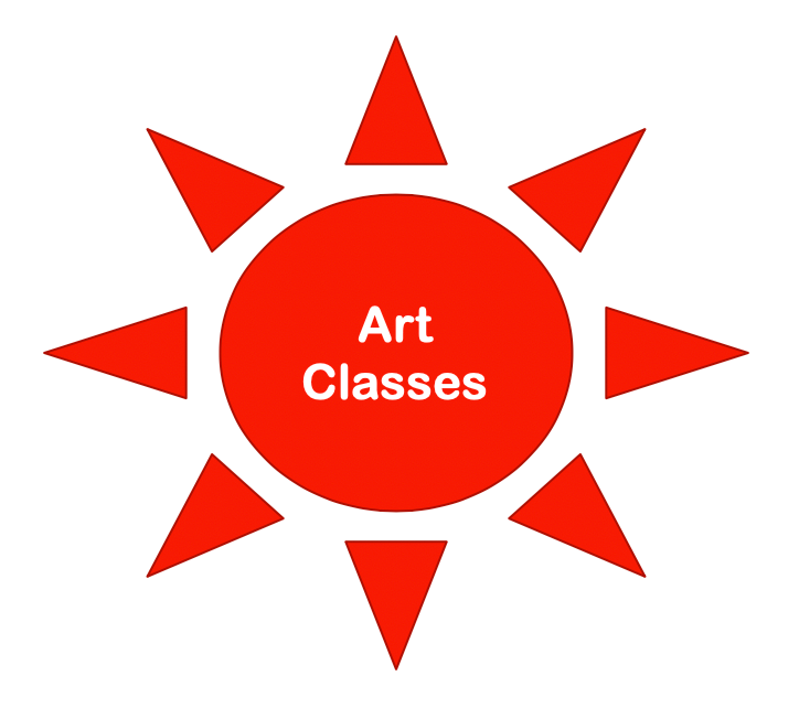 Art Classes